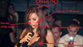 РАЗКРИХА Я! Виж операциите на Алисия (СНИМКИ)