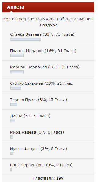 Анкетата на Kliuki.net може да намерите в дъното на сайта, под всички статии